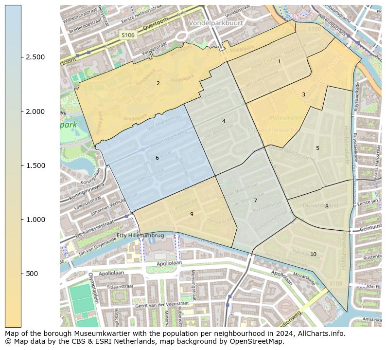 Image of the borough Museumkwartier at the map. This image is used as introduction to this page. This page shows a lot of information about the population in the borough Museumkwartier (such as the distribution by age groups of the residents, the composition of households, whether inhabitants are natives or Dutch with an immigration background, data about the houses (numbers, types, price development, use, type of property, ...) and more (car ownership, energy consumption, ...) based on open data from the Dutch Central Bureau of Statistics and various other sources!