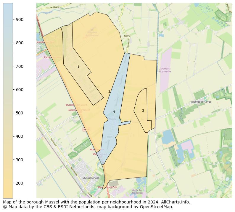 Image of the borough Mussel at the map. This image is used as introduction to this page. This page shows a lot of information about the population in the borough Mussel (such as the distribution by age groups of the residents, the composition of households, whether inhabitants are natives or Dutch with an immigration background, data about the houses (numbers, types, price development, use, type of property, ...) and more (car ownership, energy consumption, ...) based on open data from the Dutch Central Bureau of Statistics and various other sources!