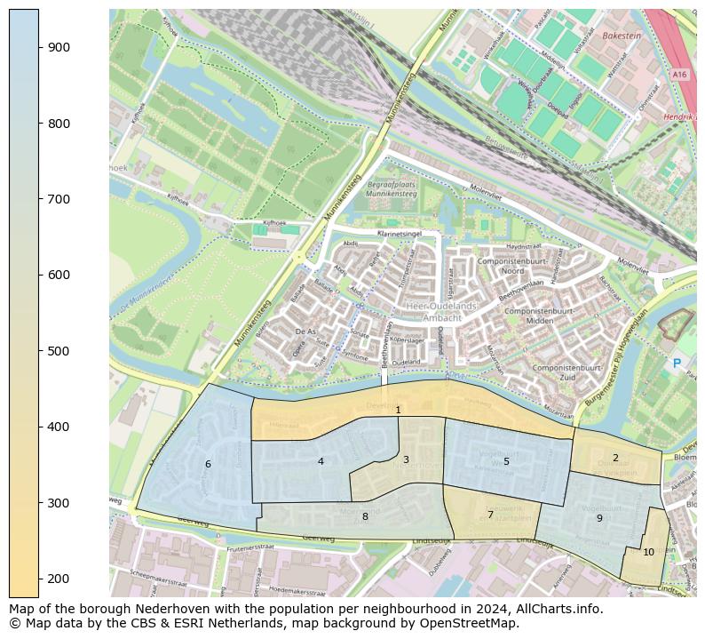 Image of the borough Nederhoven at the map. This image is used as introduction to this page. This page shows a lot of information about the population in the borough Nederhoven (such as the distribution by age groups of the residents, the composition of households, whether inhabitants are natives or Dutch with an immigration background, data about the houses (numbers, types, price development, use, type of property, ...) and more (car ownership, energy consumption, ...) based on open data from the Dutch Central Bureau of Statistics and various other sources!