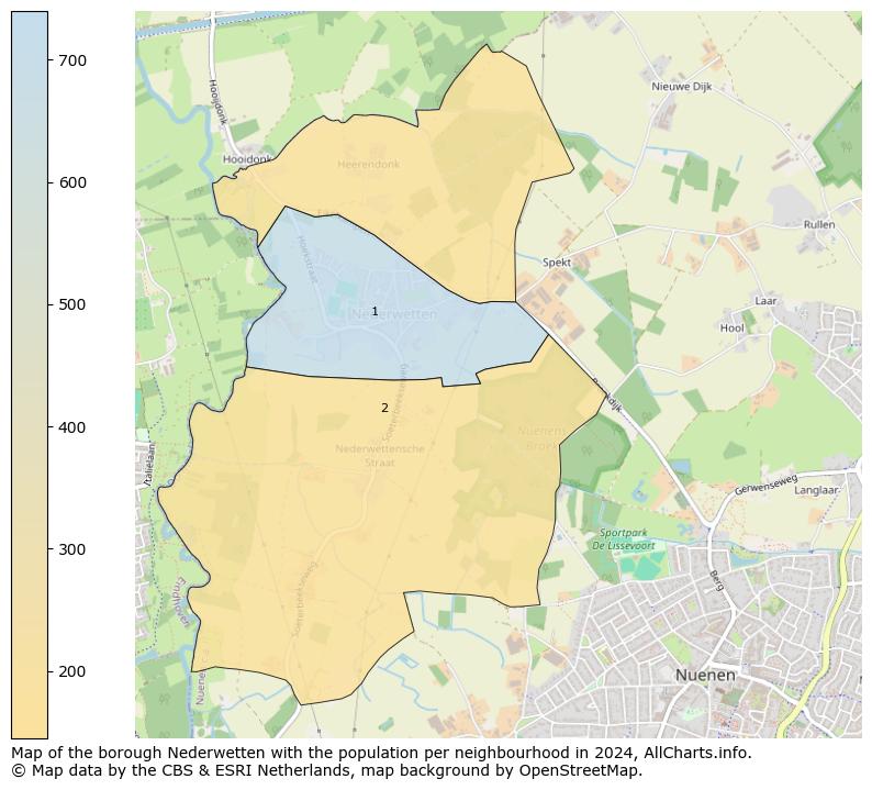 Image of the borough Nederwetten at the map. This image is used as introduction to this page. This page shows a lot of information about the population in the borough Nederwetten (such as the distribution by age groups of the residents, the composition of households, whether inhabitants are natives or Dutch with an immigration background, data about the houses (numbers, types, price development, use, type of property, ...) and more (car ownership, energy consumption, ...) based on open data from the Dutch Central Bureau of Statistics and various other sources!