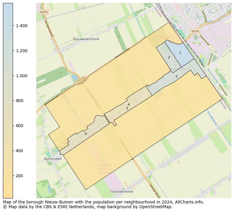 Image of the borough Nieuw-Buinen at the map. This image is used as introduction to this page. This page shows a lot of information about the population in the borough Nieuw-Buinen (such as the distribution by age groups of the residents, the composition of households, whether inhabitants are natives or Dutch with an immigration background, data about the houses (numbers, types, price development, use, type of property, ...) and more (car ownership, energy consumption, ...) based on open data from the Dutch Central Bureau of Statistics and various other sources!