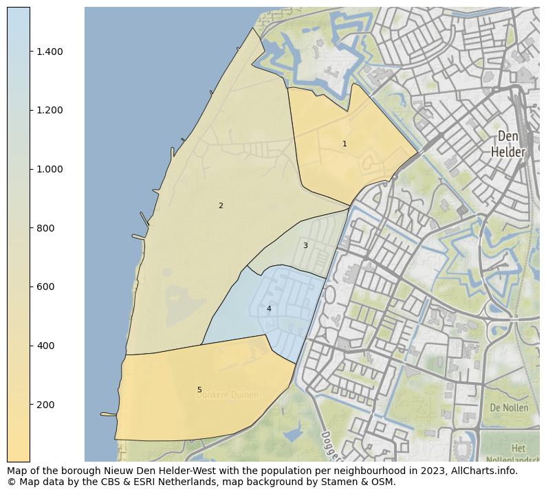 Map of the borough Nieuw Den Helder-West with the population per neighbourhood in 2023. This page shows a lot of information about residents (such as the distribution by age groups, family composition, gender, native or Dutch with an immigration background, ...), homes (numbers, types, price development, use, type of property, ...) and more (car ownership, energy consumption, ...) based on open data from the Dutch Central Bureau of Statistics and various other sources!