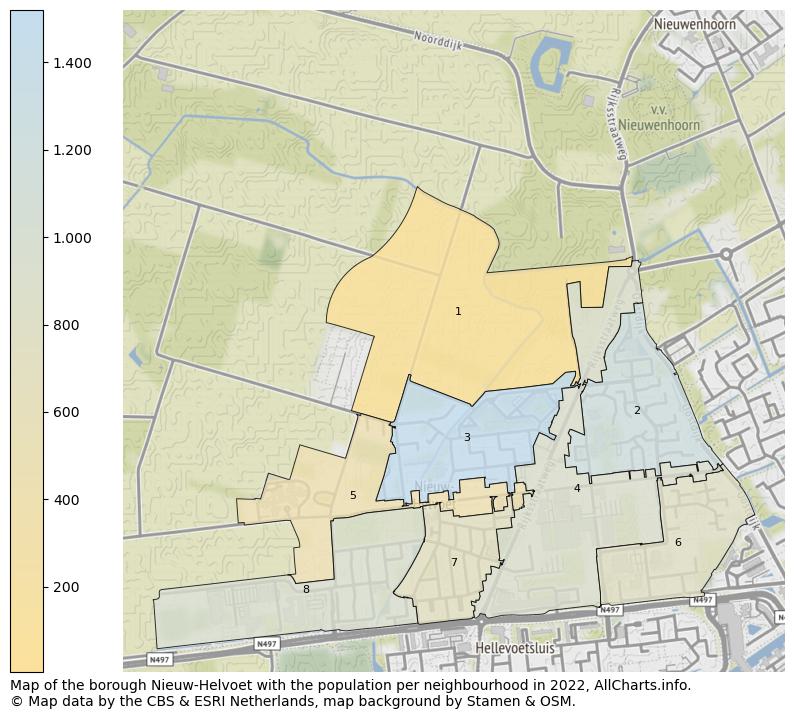 Map of the borough Nieuw-Helvoet with the population per neighbourhood in 2022. This page shows a lot of information about residents (such as the distribution by age groups, family composition, gender, native or Dutch with an immigration background, ...), homes (numbers, types, price development, use, type of property, ...) and more (car ownership, energy consumption, ...) based on open data from the Dutch Central Bureau of Statistics and various other sources!