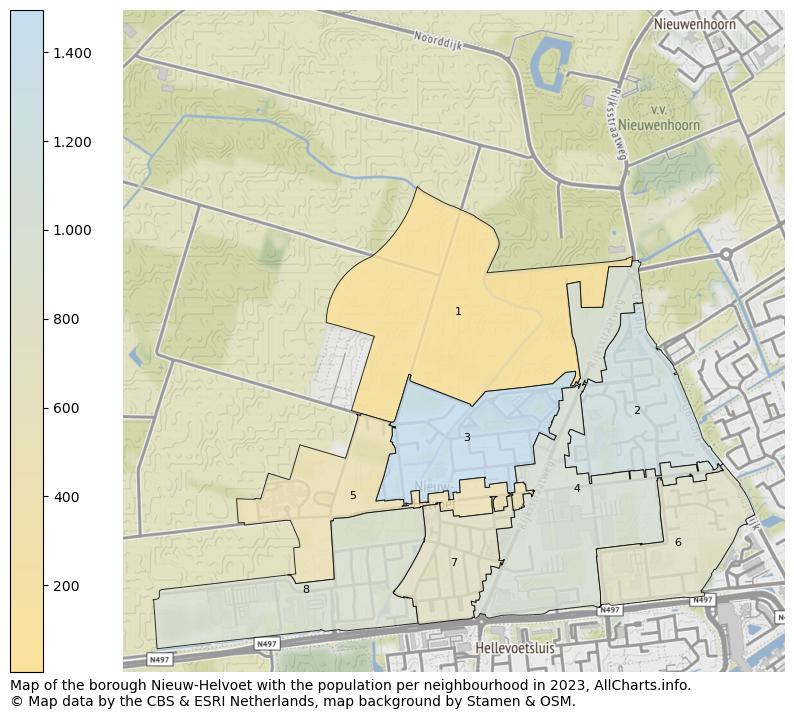 Map of the borough Nieuw-Helvoet with the population per neighbourhood in 2023. This page shows a lot of information about residents (such as the distribution by age groups, family composition, gender, native or Dutch with an immigration background, ...), homes (numbers, types, price development, use, type of property, ...) and more (car ownership, energy consumption, ...) based on open data from the Dutch Central Bureau of Statistics and various other sources!