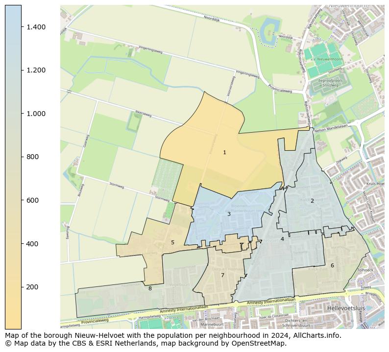 Image of the borough Nieuw-Helvoet at the map. This image is used as introduction to this page. This page shows a lot of information about the population in the borough Nieuw-Helvoet (such as the distribution by age groups of the residents, the composition of households, whether inhabitants are natives or Dutch with an immigration background, data about the houses (numbers, types, price development, use, type of property, ...) and more (car ownership, energy consumption, ...) based on open data from the Dutch Central Bureau of Statistics and various other sources!