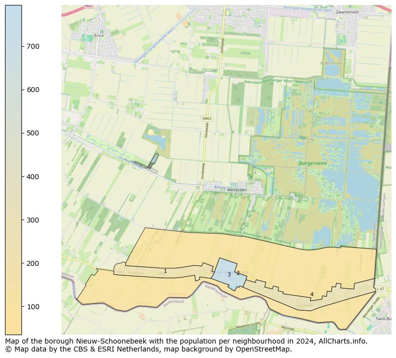 Image of the borough Nieuw-Schoonebeek at the map. This image is used as introduction to this page. This page shows a lot of information about the population in the borough Nieuw-Schoonebeek (such as the distribution by age groups of the residents, the composition of households, whether inhabitants are natives or Dutch with an immigration background, data about the houses (numbers, types, price development, use, type of property, ...) and more (car ownership, energy consumption, ...) based on open data from the Dutch Central Bureau of Statistics and various other sources!