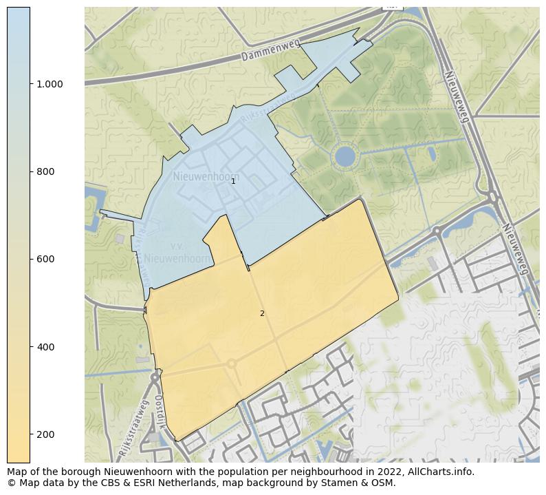 Map of the borough Nieuwenhoorn with the population per neighbourhood in 2022. This page shows a lot of information about residents (such as the distribution by age groups, family composition, gender, native or Dutch with an immigration background, ...), homes (numbers, types, price development, use, type of property, ...) and more (car ownership, energy consumption, ...) based on open data from the Dutch Central Bureau of Statistics and various other sources!