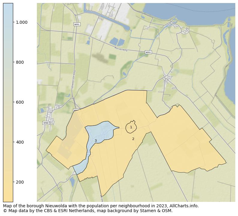 Map of the borough Nieuwolda with the population per neighbourhood in 2023. This page shows a lot of information about residents (such as the distribution by age groups, family composition, gender, native or Dutch with an immigration background, ...), homes (numbers, types, price development, use, type of property, ...) and more (car ownership, energy consumption, ...) based on open data from the Dutch Central Bureau of Statistics and various other sources!