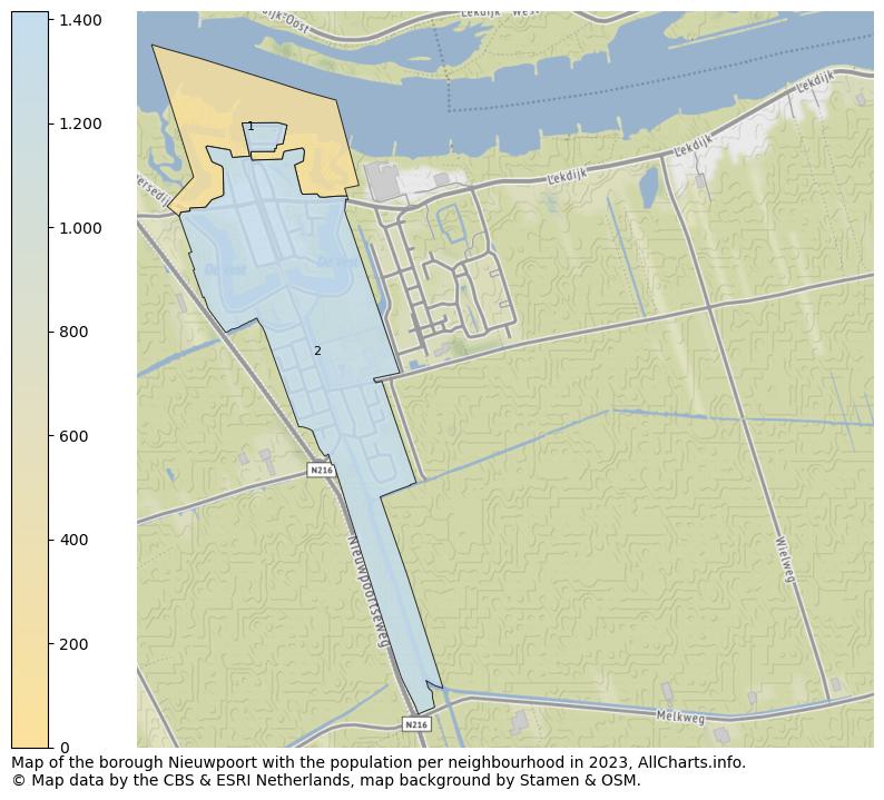 Map of the borough Nieuwpoort with the population per neighbourhood in 2023. This page shows a lot of information about residents (such as the distribution by age groups, family composition, gender, native or Dutch with an immigration background, ...), homes (numbers, types, price development, use, type of property, ...) and more (car ownership, energy consumption, ...) based on open data from the Dutch Central Bureau of Statistics and various other sources!