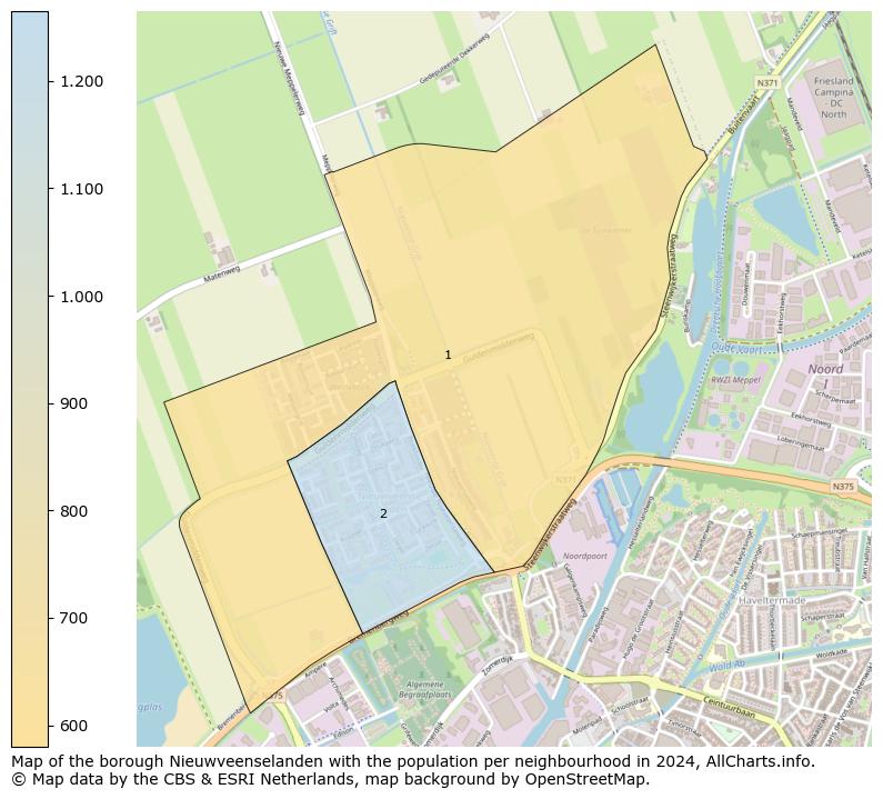 Image of the borough Nieuwveenselanden at the map. This image is used as introduction to this page. This page shows a lot of information about the population in the borough Nieuwveenselanden (such as the distribution by age groups of the residents, the composition of households, whether inhabitants are natives or Dutch with an immigration background, data about the houses (numbers, types, price development, use, type of property, ...) and more (car ownership, energy consumption, ...) based on open data from the Dutch Central Bureau of Statistics and various other sources!