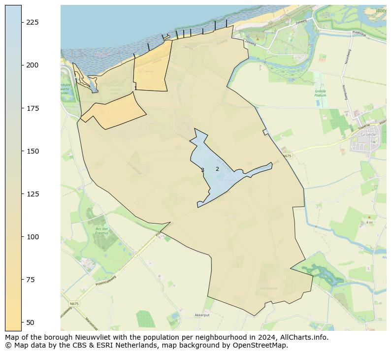 Image of the borough Nieuwvliet at the map. This image is used as introduction to this page. This page shows a lot of information about the population in the borough Nieuwvliet (such as the distribution by age groups of the residents, the composition of households, whether inhabitants are natives or Dutch with an immigration background, data about the houses (numbers, types, price development, use, type of property, ...) and more (car ownership, energy consumption, ...) based on open data from the Dutch Central Bureau of Statistics and various other sources!