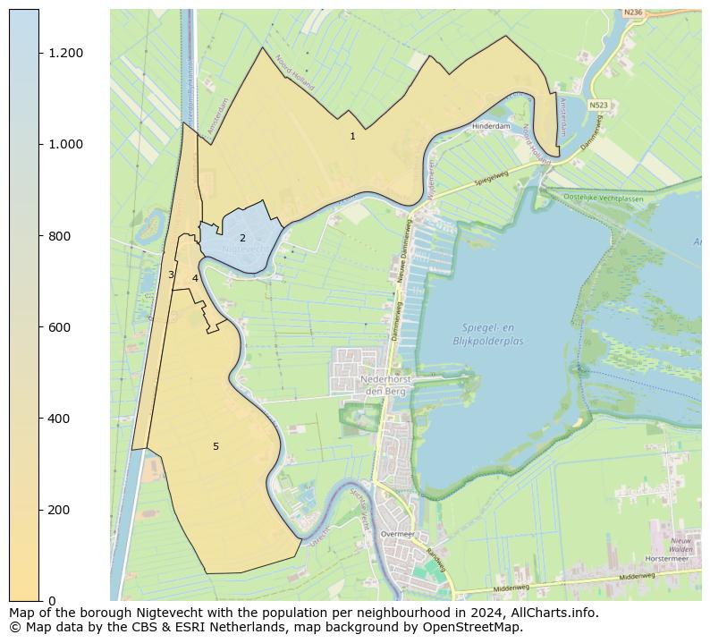 Image of the borough Nigtevecht at the map. This image is used as introduction to this page. This page shows a lot of information about the population in the borough Nigtevecht (such as the distribution by age groups of the residents, the composition of households, whether inhabitants are natives or Dutch with an immigration background, data about the houses (numbers, types, price development, use, type of property, ...) and more (car ownership, energy consumption, ...) based on open data from the Dutch Central Bureau of Statistics and various other sources!