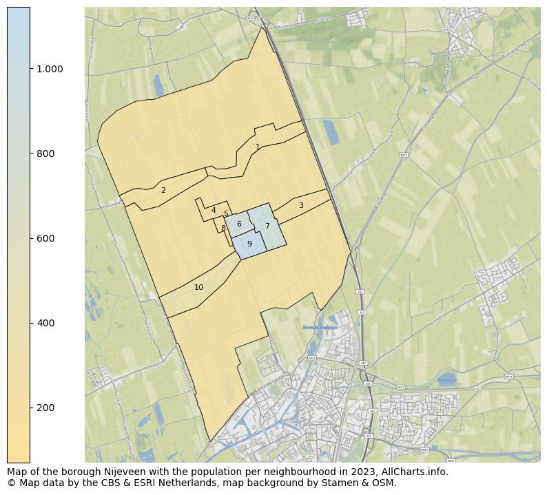 Map of the borough Nijeveen with the population per neighbourhood in 2023. This page shows a lot of information about residents (such as the distribution by age groups, family composition, gender, native or Dutch with an immigration background, ...), homes (numbers, types, price development, use, type of property, ...) and more (car ownership, energy consumption, ...) based on open data from the Dutch Central Bureau of Statistics and various other sources!