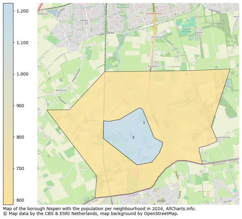 Image of the borough Nispen at the map. This image is used as introduction to this page. This page shows a lot of information about the population in the borough Nispen (such as the distribution by age groups of the residents, the composition of households, whether inhabitants are natives or Dutch with an immigration background, data about the houses (numbers, types, price development, use, type of property, ...) and more (car ownership, energy consumption, ...) based on open data from the Dutch Central Bureau of Statistics and various other sources!