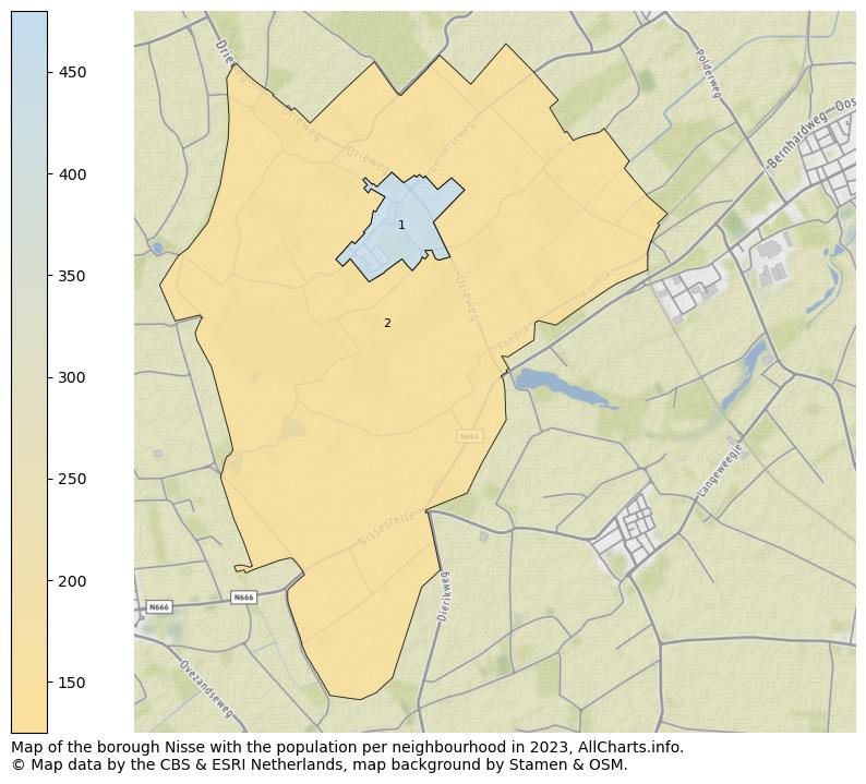 Map of the borough Nisse with the population per neighbourhood in 2023. This page shows a lot of information about residents (such as the distribution by age groups, family composition, gender, native or Dutch with an immigration background, ...), homes (numbers, types, price development, use, type of property, ...) and more (car ownership, energy consumption, ...) based on open data from the Dutch Central Bureau of Statistics and various other sources!