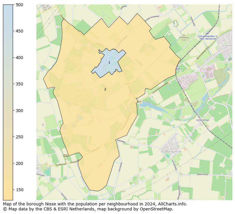 Image of the borough Nisse at the map. This image is used as introduction to this page. This page shows a lot of information about the population in the borough Nisse (such as the distribution by age groups of the residents, the composition of households, whether inhabitants are natives or Dutch with an immigration background, data about the houses (numbers, types, price development, use, type of property, ...) and more (car ownership, energy consumption, ...) based on open data from the Dutch Central Bureau of Statistics and various other sources!