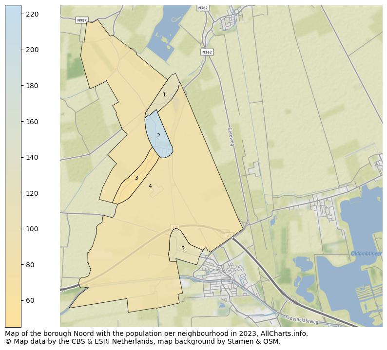 Map of the borough Noord with the population per neighbourhood in 2023. This page shows a lot of information about residents (such as the distribution by age groups, family composition, gender, native or Dutch with an immigration background, ...), homes (numbers, types, price development, use, type of property, ...) and more (car ownership, energy consumption, ...) based on open data from the Dutch Central Bureau of Statistics and various other sources!