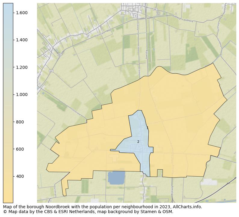 Map of the borough Noordbroek with the population per neighbourhood in 2023. This page shows a lot of information about residents (such as the distribution by age groups, family composition, gender, native or Dutch with an immigration background, ...), homes (numbers, types, price development, use, type of property, ...) and more (car ownership, energy consumption, ...) based on open data from the Dutch Central Bureau of Statistics and various other sources!