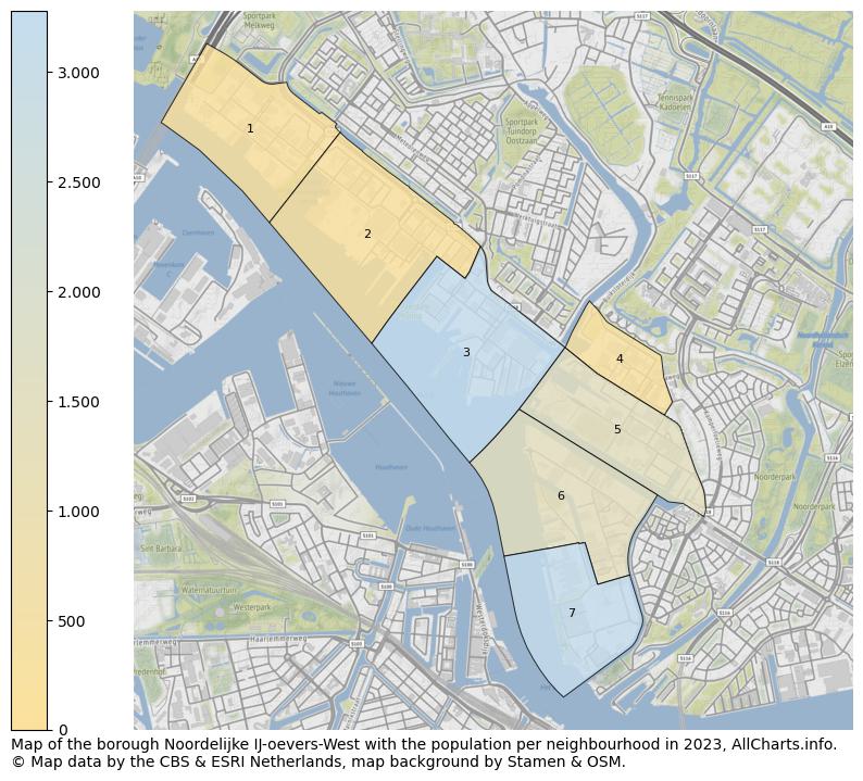 Map of the borough Noordelijke IJ-oevers West with the population per neighbourhood in 2022. This page shows a lot of information about residents (such as the distribution by age groups, family composition, gender, native or Dutch with an immigration background, ...), homes (numbers, types, price development, use, type of property, ...) and more (car ownership, energy consumption, ...) based on open data from the Dutch Central Bureau of Statistics and various other sources!