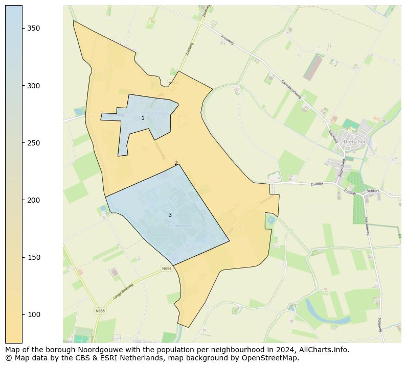 Image of the borough Noordgouwe at the map. This image is used as introduction to this page. This page shows a lot of information about the population in the borough Noordgouwe (such as the distribution by age groups of the residents, the composition of households, whether inhabitants are natives or Dutch with an immigration background, data about the houses (numbers, types, price development, use, type of property, ...) and more (car ownership, energy consumption, ...) based on open data from the Dutch Central Bureau of Statistics and various other sources!