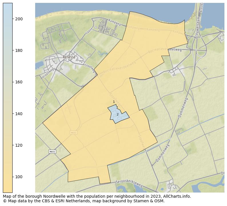 Map of the borough Noordwelle with the population per neighbourhood in 2023. This page shows a lot of information about residents (such as the distribution by age groups, family composition, gender, native or Dutch with an immigration background, ...), homes (numbers, types, price development, use, type of property, ...) and more (car ownership, energy consumption, ...) based on open data from the Dutch Central Bureau of Statistics and various other sources!
