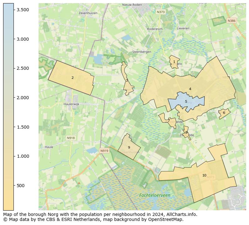 Image of the borough Norg at the map. This image is used as introduction to this page. This page shows a lot of information about the population in the borough Norg (such as the distribution by age groups of the residents, the composition of households, whether inhabitants are natives or Dutch with an immigration background, data about the houses (numbers, types, price development, use, type of property, ...) and more (car ownership, energy consumption, ...) based on open data from the Dutch Central Bureau of Statistics and various other sources!