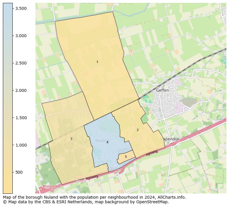 Image of the borough Nuland at the map. This image is used as introduction to this page. This page shows a lot of information about the population in the borough Nuland (such as the distribution by age groups of the residents, the composition of households, whether inhabitants are natives or Dutch with an immigration background, data about the houses (numbers, types, price development, use, type of property, ...) and more (car ownership, energy consumption, ...) based on open data from the Dutch Central Bureau of Statistics and various other sources!