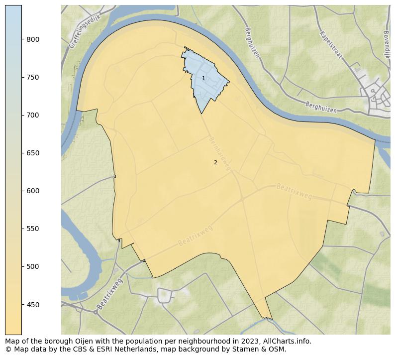 Map of the borough Oijen with the population per neighbourhood in 2023. This page shows a lot of information about residents (such as the distribution by age groups, family composition, gender, native or Dutch with an immigration background, ...), homes (numbers, types, price development, use, type of property, ...) and more (car ownership, energy consumption, ...) based on open data from the Dutch Central Bureau of Statistics and various other sources!