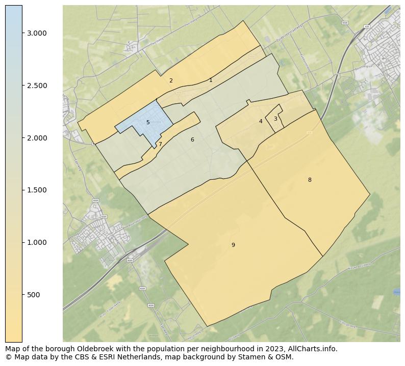 Map of the borough Oldebroek with the population per neighbourhood in 2023. This page shows a lot of information about residents (such as the distribution by age groups, family composition, gender, native or Dutch with an immigration background, ...), homes (numbers, types, price development, use, type of property, ...) and more (car ownership, energy consumption, ...) based on open data from the Dutch Central Bureau of Statistics and various other sources!