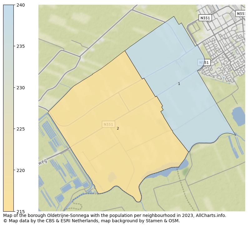 Map of the borough Oldetrijne-Sonnega with the population per neighbourhood in 2023. This page shows a lot of information about residents (such as the distribution by age groups, family composition, gender, native or Dutch with an immigration background, ...), homes (numbers, types, price development, use, type of property, ...) and more (car ownership, energy consumption, ...) based on open data from the Dutch Central Bureau of Statistics and various other sources!