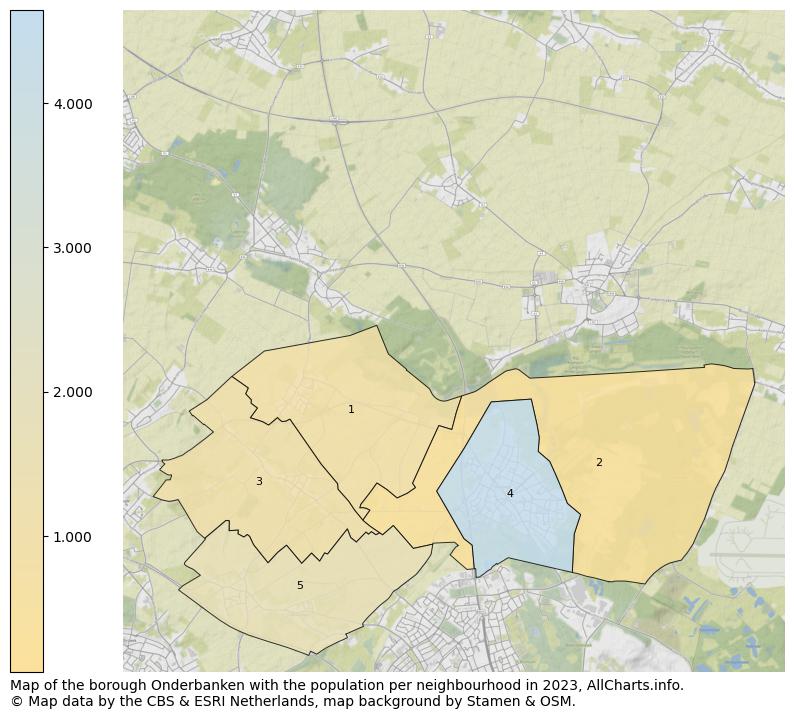 Map of the borough Onderbanken with the population per neighbourhood in 2023. This page shows a lot of information about residents (such as the distribution by age groups, family composition, gender, native or Dutch with an immigration background, ...), homes (numbers, types, price development, use, type of property, ...) and more (car ownership, energy consumption, ...) based on open data from the Dutch Central Bureau of Statistics and various other sources!