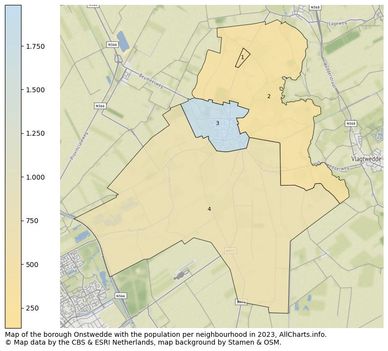 Map of the borough Onstwedde with the population per neighbourhood in 2023. This page shows a lot of information about residents (such as the distribution by age groups, family composition, gender, native or Dutch with an immigration background, ...), homes (numbers, types, price development, use, type of property, ...) and more (car ownership, energy consumption, ...) based on open data from the Dutch Central Bureau of Statistics and various other sources!