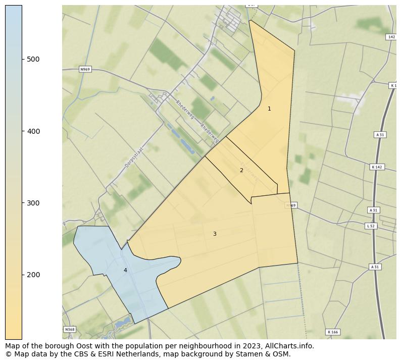 Map of the borough Oost with the population per neighbourhood in 2023. This page shows a lot of information about residents (such as the distribution by age groups, family composition, gender, native or Dutch with an immigration background, ...), homes (numbers, types, price development, use, type of property, ...) and more (car ownership, energy consumption, ...) based on open data from the Dutch Central Bureau of Statistics and various other sources!
