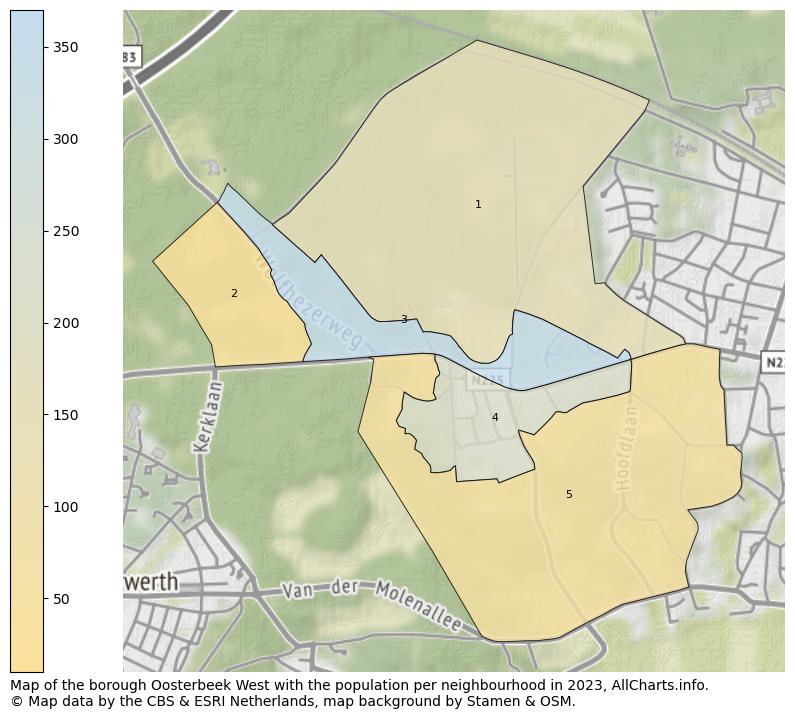 Map of the borough Oosterbeek West with the population per neighbourhood in 2023. This page shows a lot of information about residents (such as the distribution by age groups, family composition, gender, native or Dutch with an immigration background, ...), homes (numbers, types, price development, use, type of property, ...) and more (car ownership, energy consumption, ...) based on open data from the Dutch Central Bureau of Statistics and various other sources!