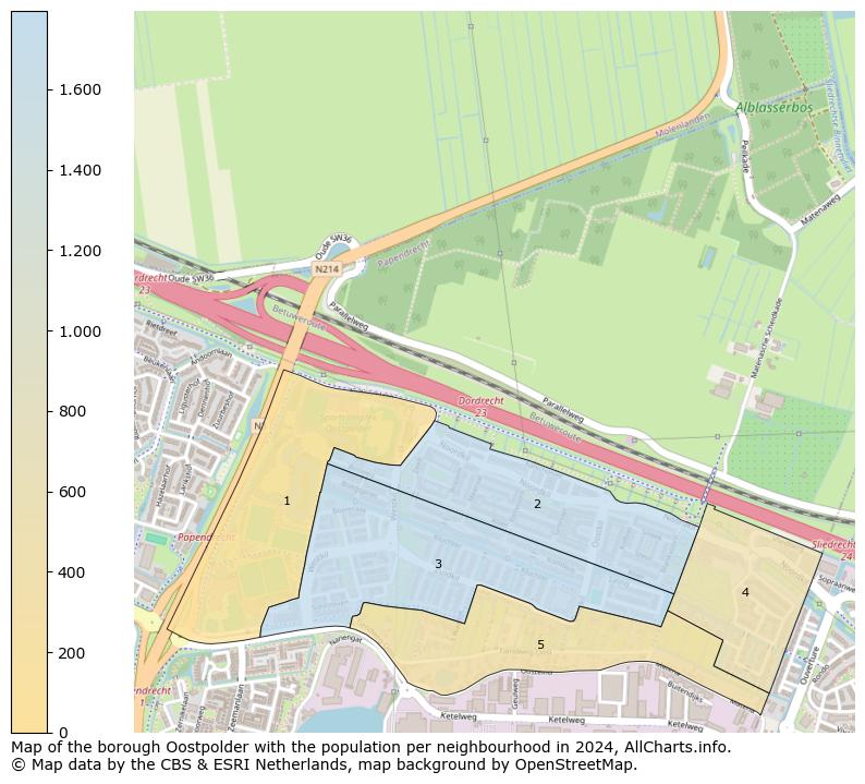 Image of the borough Oostpolder at the map. This image is used as introduction to this page. This page shows a lot of information about the population in the borough Oostpolder (such as the distribution by age groups of the residents, the composition of households, whether inhabitants are natives or Dutch with an immigration background, data about the houses (numbers, types, price development, use, type of property, ...) and more (car ownership, energy consumption, ...) based on open data from the Dutch Central Bureau of Statistics and various other sources!