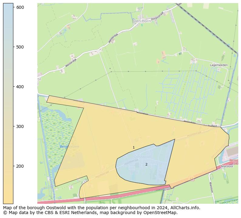 Image of the borough Oostwold at the map. This image is used as introduction to this page. This page shows a lot of information about the population in the borough Oostwold (such as the distribution by age groups of the residents, the composition of households, whether inhabitants are natives or Dutch with an immigration background, data about the houses (numbers, types, price development, use, type of property, ...) and more (car ownership, energy consumption, ...) based on open data from the Dutch Central Bureau of Statistics and various other sources!