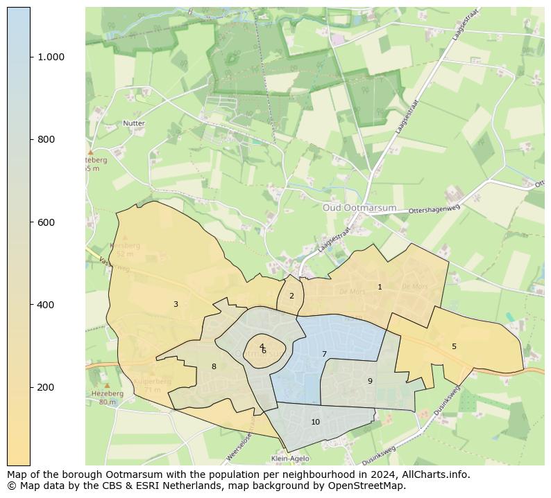 Image of the borough Ootmarsum at the map. This image is used as introduction to this page. This page shows a lot of information about the population in the borough Ootmarsum (such as the distribution by age groups of the residents, the composition of households, whether inhabitants are natives or Dutch with an immigration background, data about the houses (numbers, types, price development, use, type of property, ...) and more (car ownership, energy consumption, ...) based on open data from the Dutch Central Bureau of Statistics and various other sources!