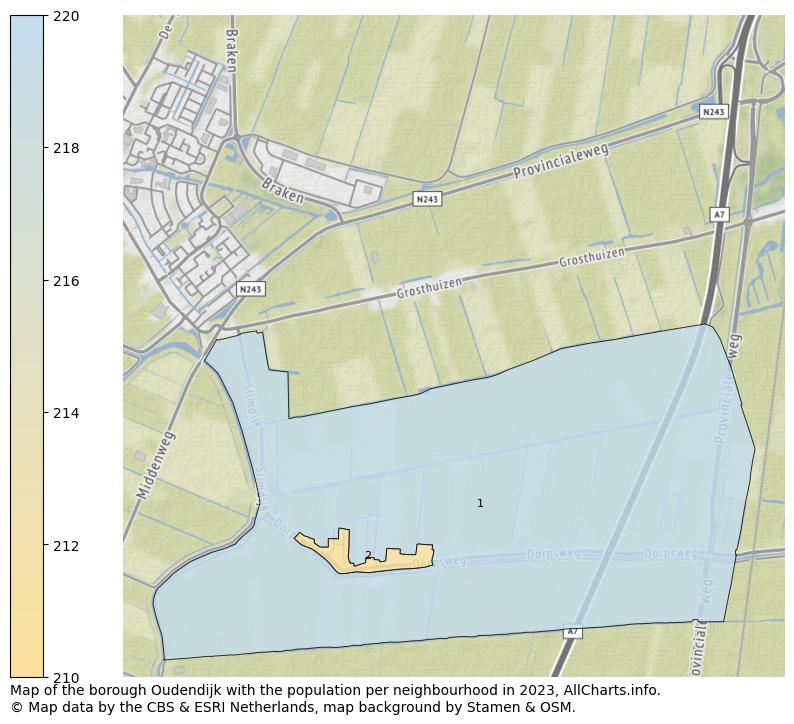 Map of the borough Oudendijk with the population per neighbourhood in 2022. This page shows a lot of information about residents (such as the distribution by age groups, family composition, gender, native or Dutch with an immigration background, ...), homes (numbers, types, price development, use, type of property, ...) and more (car ownership, energy consumption, ...) based on open data from the Dutch Central Bureau of Statistics and various other sources!