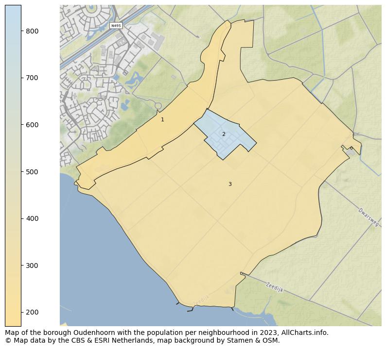 Map of the borough Oudenhoorn with the population per neighbourhood in 2023. This page shows a lot of information about residents (such as the distribution by age groups, family composition, gender, native or Dutch with an immigration background, ...), homes (numbers, types, price development, use, type of property, ...) and more (car ownership, energy consumption, ...) based on open data from the Dutch Central Bureau of Statistics and various other sources!