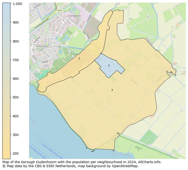 Image of the borough Oudenhoorn at the map. This image is used as introduction to this page. This page shows a lot of information about the population in the borough Oudenhoorn (such as the distribution by age groups of the residents, the composition of households, whether inhabitants are natives or Dutch with an immigration background, data about the houses (numbers, types, price development, use, type of property, ...) and more (car ownership, energy consumption, ...) based on open data from the Dutch Central Bureau of Statistics and various other sources!