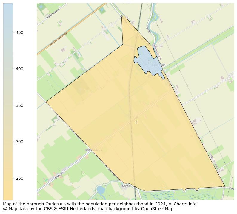 Image of the borough Oudesluis at the map. This image is used as introduction to this page. This page shows a lot of information about the population in the borough Oudesluis (such as the distribution by age groups of the residents, the composition of households, whether inhabitants are natives or Dutch with an immigration background, data about the houses (numbers, types, price development, use, type of property, ...) and more (car ownership, energy consumption, ...) based on open data from the Dutch Central Bureau of Statistics and various other sources!