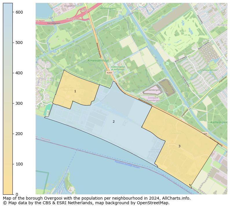 Image of the borough Overgooi at the map. This image is used as introduction to this page. This page shows a lot of information about the population in the borough Overgooi (such as the distribution by age groups of the residents, the composition of households, whether inhabitants are natives or Dutch with an immigration background, data about the houses (numbers, types, price development, use, type of property, ...) and more (car ownership, energy consumption, ...) based on open data from the Dutch Central Bureau of Statistics and various other sources!