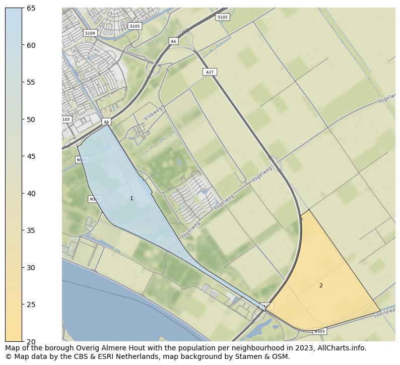 Map of the borough Overig Almere Hout with the population per neighbourhood in 2022. This page shows a lot of information about residents (such as the distribution by age groups, family composition, gender, native or Dutch with an immigration background, ...), homes (numbers, types, price development, use, type of property, ...) and more (car ownership, energy consumption, ...) based on open data from the Dutch Central Bureau of Statistics and various other sources!