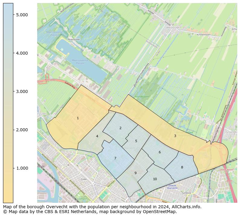 Image of the borough Overvecht at the map. This image is used as introduction to this page. This page shows a lot of information about the population in the borough Overvecht (such as the distribution by age groups of the residents, the composition of households, whether inhabitants are natives or Dutch with an immigration background, data about the houses (numbers, types, price development, use, type of property, ...) and more (car ownership, energy consumption, ...) based on open data from the Dutch Central Bureau of Statistics and various other sources!