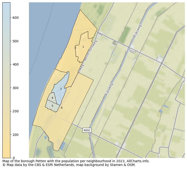 Map of the borough Petten with the population per neighbourhood in 2023. This page shows a lot of information about residents (such as the distribution by age groups, family composition, gender, native or Dutch with an immigration background, ...), homes (numbers, types, price development, use, type of property, ...) and more (car ownership, energy consumption, ...) based on open data from the Dutch Central Bureau of Statistics and various other sources!