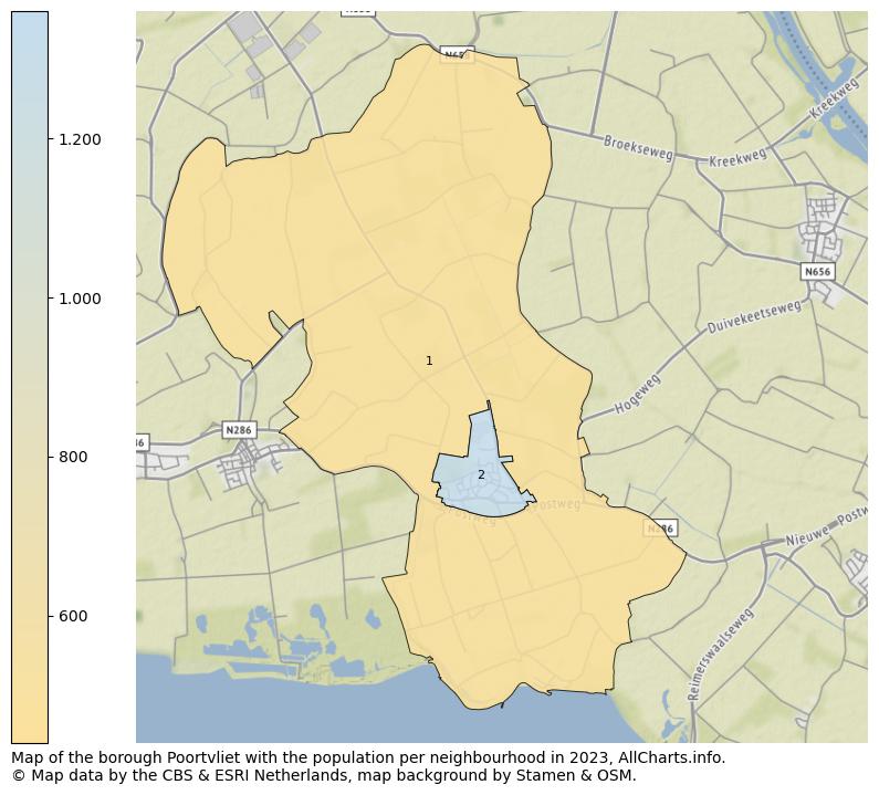 Map of the borough Poortvliet with the population per neighbourhood in 2023. This page shows a lot of information about residents (such as the distribution by age groups, family composition, gender, native or Dutch with an immigration background, ...), homes (numbers, types, price development, use, type of property, ...) and more (car ownership, energy consumption, ...) based on open data from the Dutch Central Bureau of Statistics and various other sources!