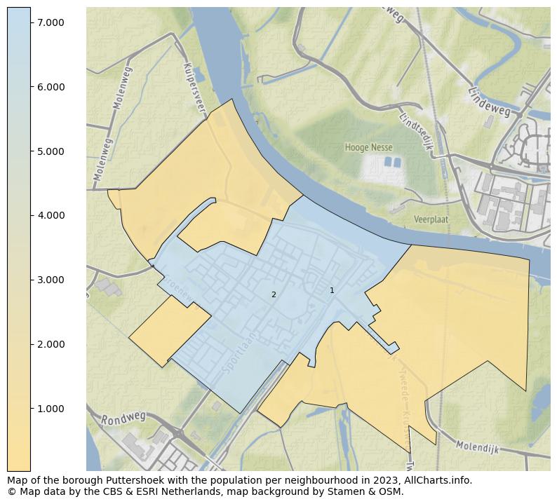 Map of the borough Puttershoek with the population per neighbourhood in 2023. This page shows a lot of information about residents (such as the distribution by age groups, family composition, gender, native or Dutch with an immigration background, ...), homes (numbers, types, price development, use, type of property, ...) and more (car ownership, energy consumption, ...) based on open data from the Dutch Central Bureau of Statistics and various other sources!