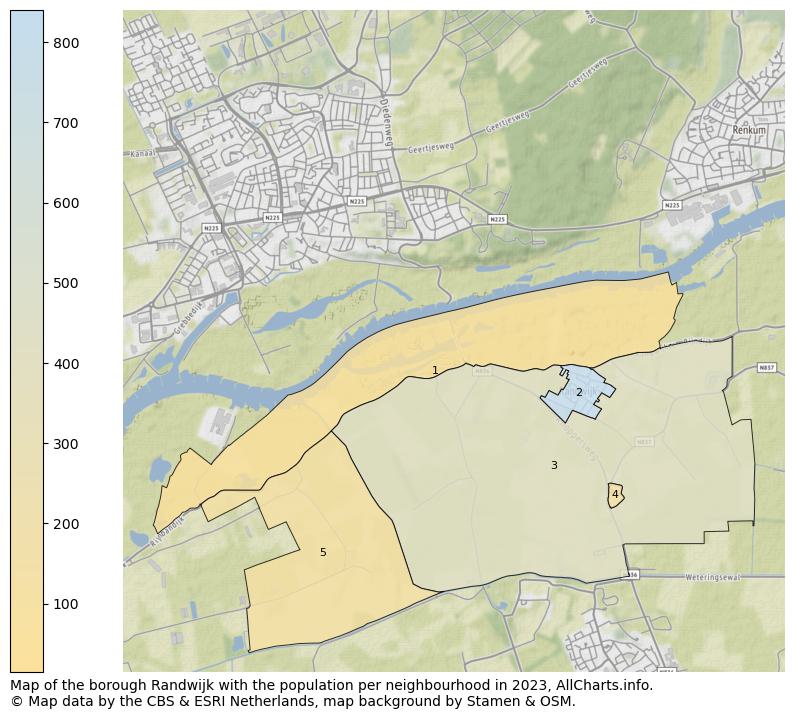 AllCharts.info - Lots of information about borough Randwijk (update 2022!)