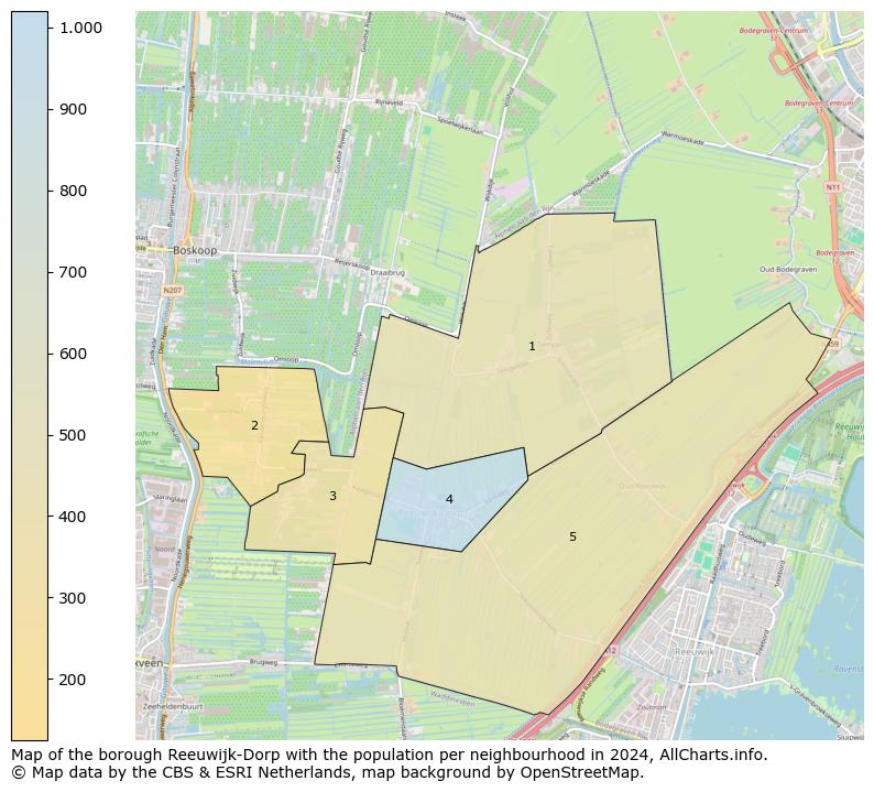 Image of the borough Reeuwijk-Dorp at the map. This image is used as introduction to this page. This page shows a lot of information about the population in the borough Reeuwijk-Dorp (such as the distribution by age groups of the residents, the composition of households, whether inhabitants are natives or Dutch with an immigration background, data about the houses (numbers, types, price development, use, type of property, ...) and more (car ownership, energy consumption, ...) based on open data from the Dutch Central Bureau of Statistics and various other sources!