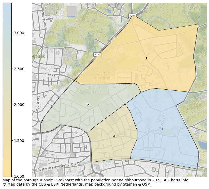 Map of the borough Ribbelt - Stokhorst with the population per neighbourhood in 2023. This page shows a lot of information about residents (such as the distribution by age groups, family composition, gender, native or Dutch with an immigration background, ...), homes (numbers, types, price development, use, type of property, ...) and more (car ownership, energy consumption, ...) based on open data from the Dutch Central Bureau of Statistics and various other sources!